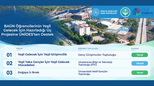 Haber Resim Galeri