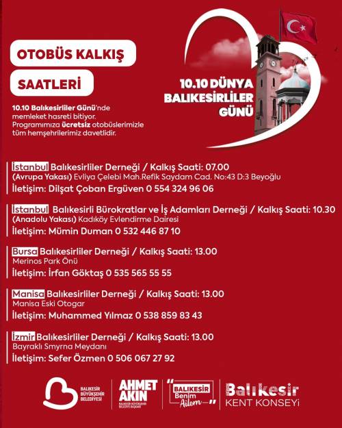 Haber Resim Galeri