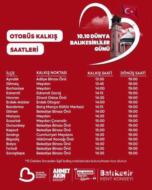 Haber Resim Galeri