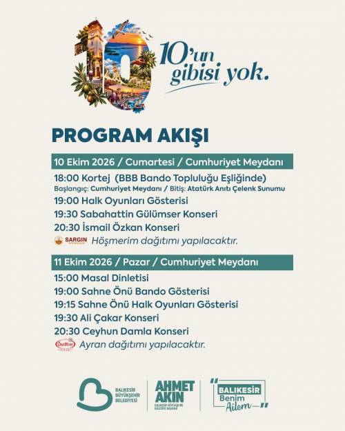 Haber Resim Galeri
