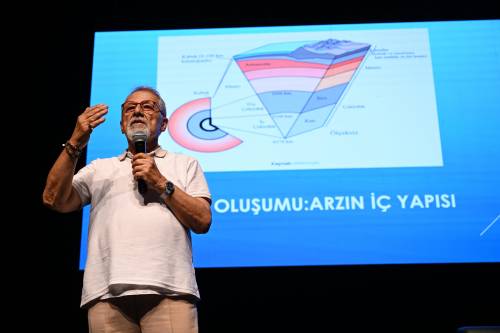 Haber Resim Galeri