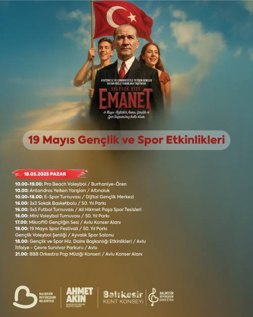 Haber Resim Galeri
