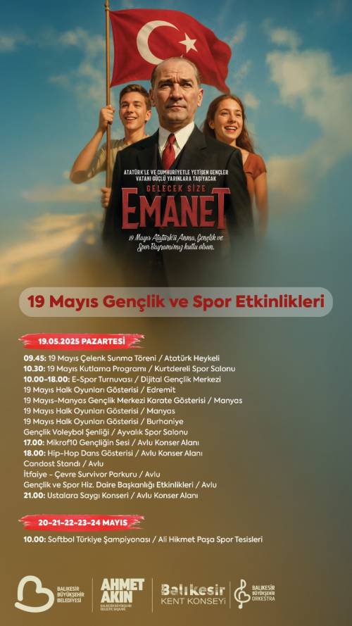 Haber Resim Galeri