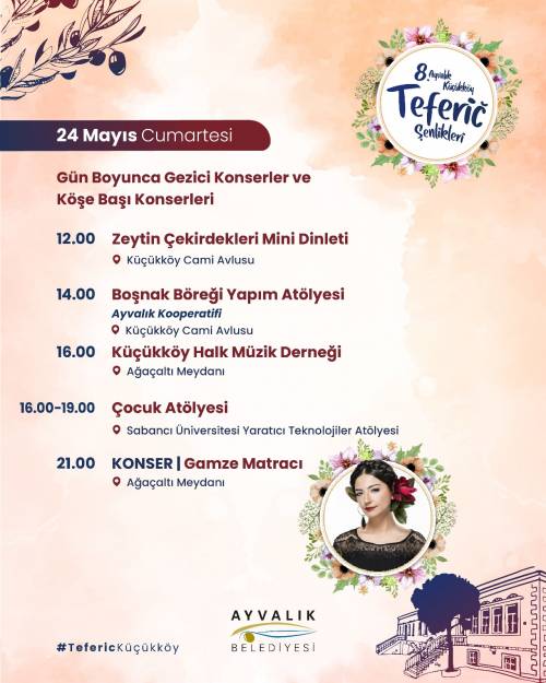 Haber Resim Galeri