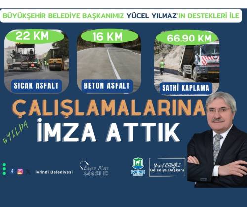Haber Resim Galeri