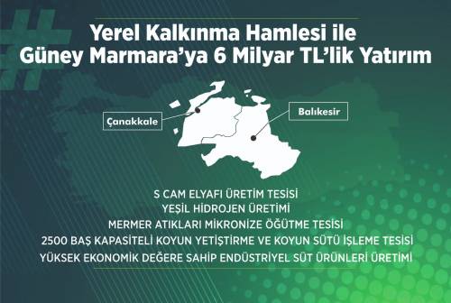 Haber Resim Galeri