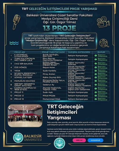 Haber Resim Galeri