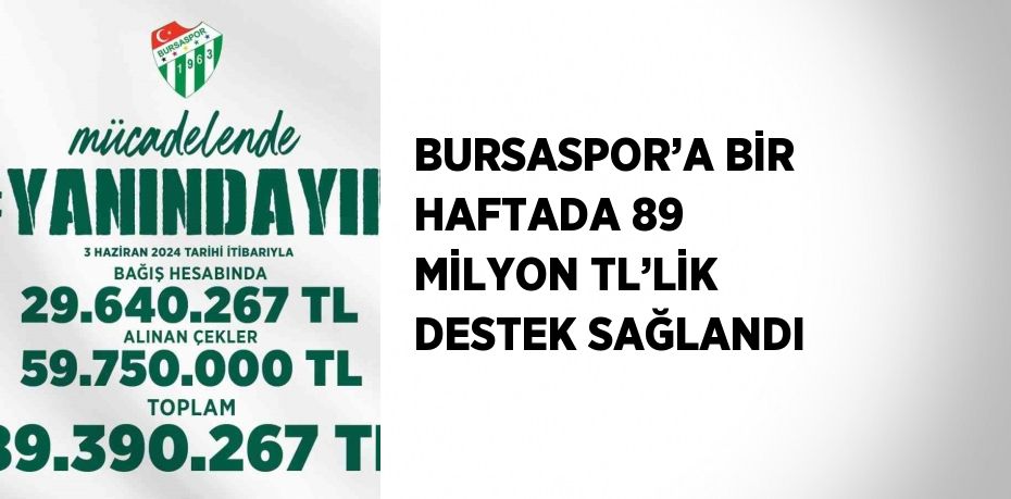 BURSASPOR’A BİR HAFTADA 89 MİLYON TL’LİK DESTEK SAĞLANDI