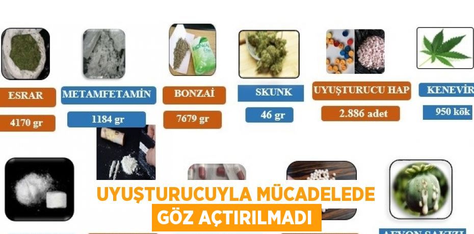 UYUŞTURUCUYLA MÜCADELEDE GÖZ AÇTIRILMADI