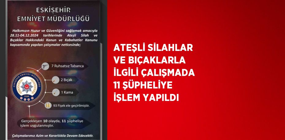 ATEŞLİ SİLAHLAR VE BIÇAKLARLA İLGİLİ ÇALIŞMADA 11 ŞÜPHELİYE İŞLEM YAPILDI