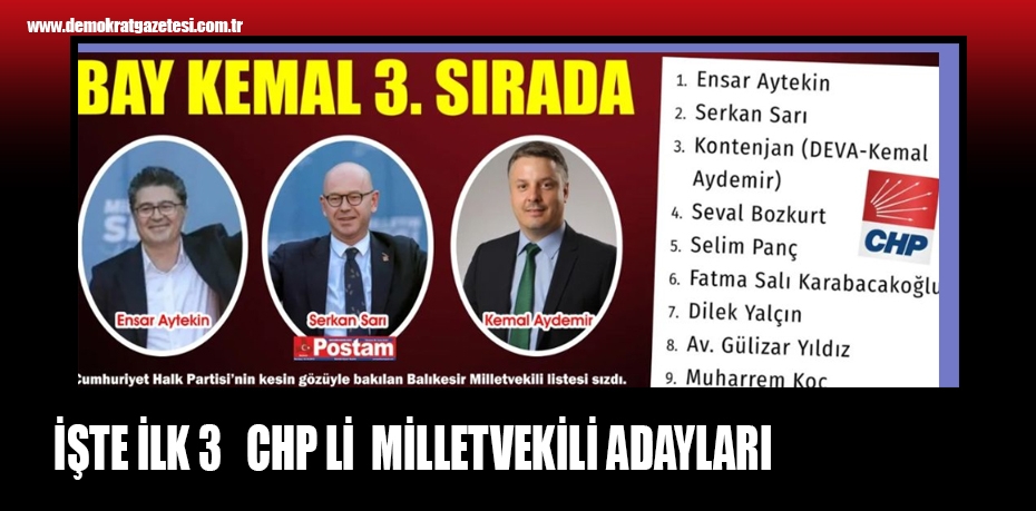 CHP BALIKESİR LİSTESİ BELLİ OLDU