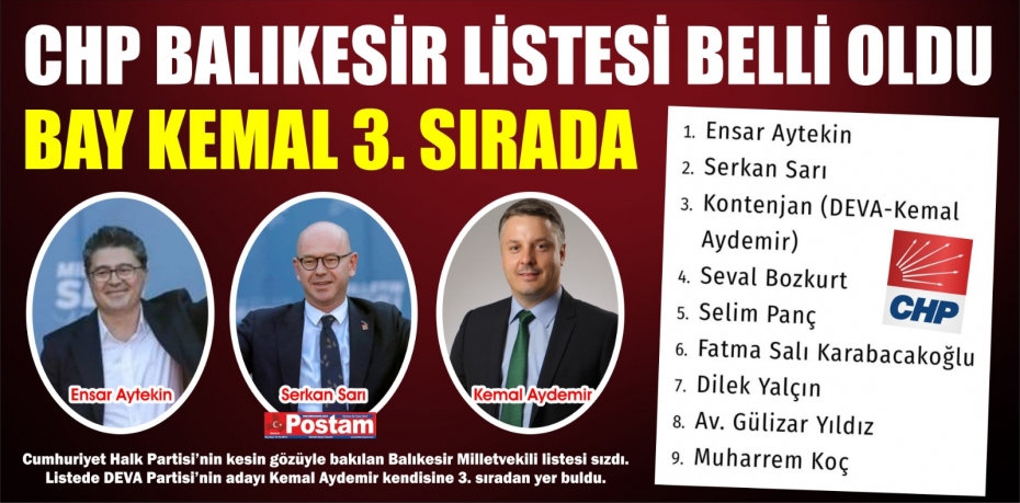 CHP BALIKESİR LİSTESİ BELLİ OLDU