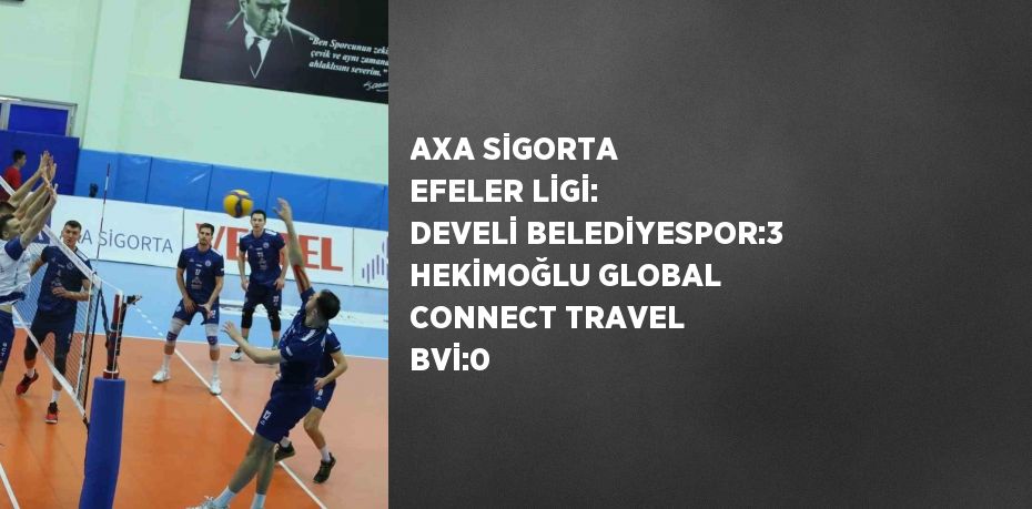 AXA SİGORTA EFELER LİGİ: DEVELİ BELEDİYESPOR:3 HEKİMOĞLU GLOBAL CONNECT TRAVEL BVİ:0