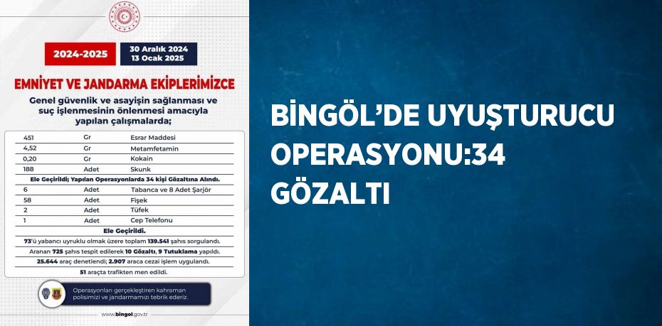 BİNGÖL’DE UYUŞTURUCU OPERASYONU:34 GÖZALTI