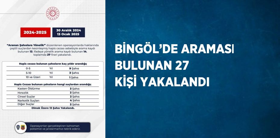 BİNGÖL’DE ARAMASI BULUNAN 27 KİŞİ YAKALANDI