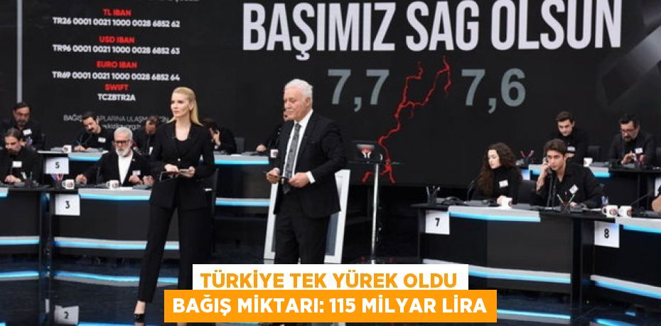 TÜRKİYE TEK YÜREK OLDU BAĞIŞ MİKTARI: 115 MİLYAR LİRA