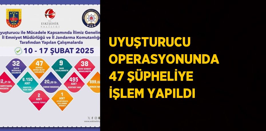 UYUŞTURUCU OPERASYONUNDA 47 ŞÜPHELİYE İŞLEM YAPILDI