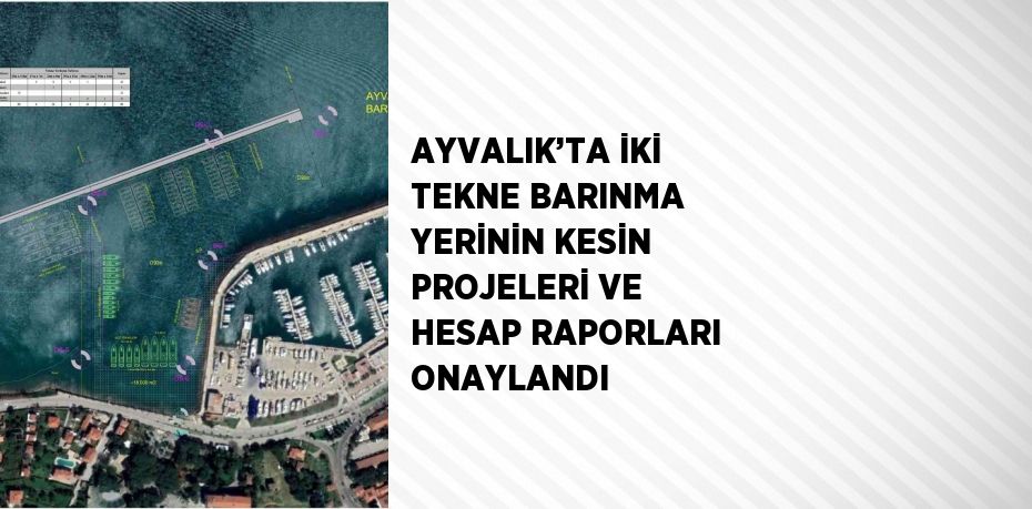 AYVALIK’TA İKİ TEKNE BARINMA YERİNİN KESİN PROJELERİ VE HESAP RAPORLARI ONAYLANDI