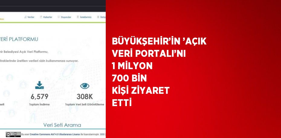 BÜYÜKŞEHİR’İN ’AÇIK VERİ PORTALI’NI 1 MİLYON 700 BİN KİŞİ ZİYARET ETTİ