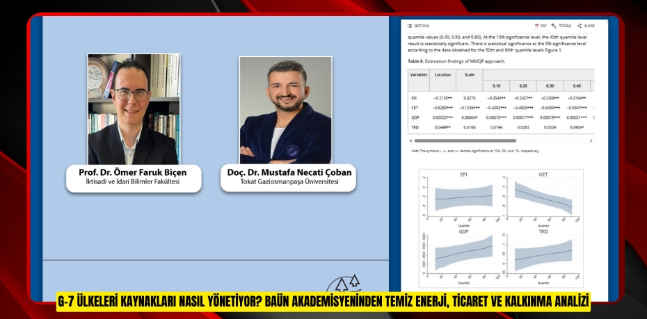 G-7 ÜLKELERİ KAYNAKLARI NASIL YÖNETİYOR? BAÜN AKADEMİSYENİNDEN TEMİZ ENERJİ, TİCARET VE KALKINMA ANALİZİ