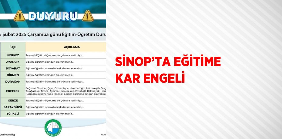 SİNOP’TA EĞİTİME KAR ENGELİ