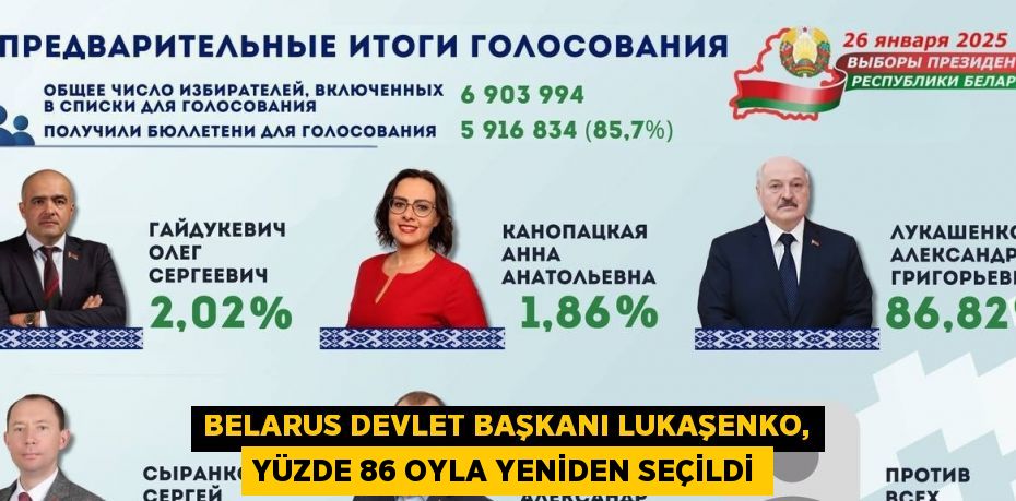 BELARUS DEVLET BAŞKANI LUKAŞENKO, YÜZDE 86 OYLA YENİDEN SEÇİLDİ