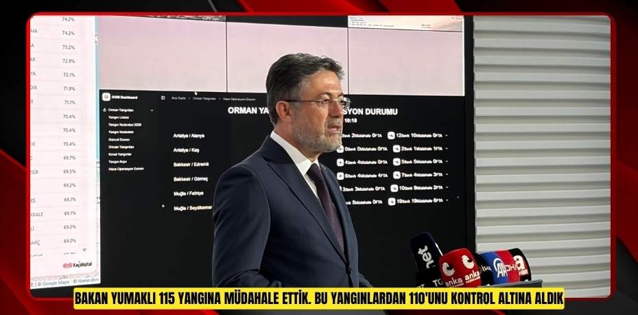 Bakan Yumaklı: "115 yangına müdahale ettik. Bu yangınlardan 110'unu kontrol altına aldık"