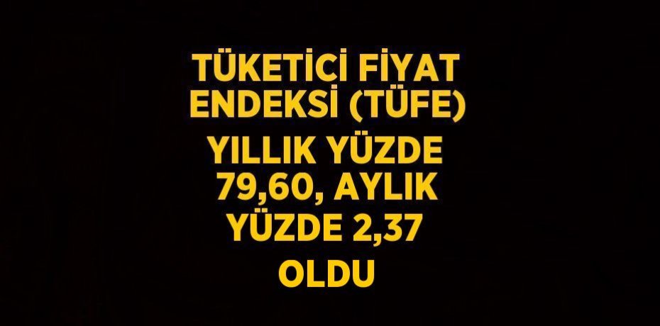 TÜKETİCİ FİYAT ENDEKSİ (TÜFE) YILLIK YÜZDE 79,60, AYLIK YÜZDE 2,37 OLDU