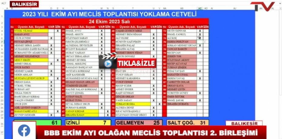 BBB EKİM AYI OLAĞAN MECLİS TOPLANTISI 2. BİRLEŞİMİ 2
