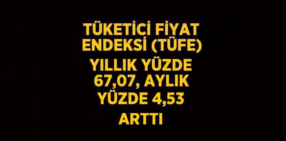 TÜKETİCİ FİYAT ENDEKSİ (TÜFE) YILLIK YÜZDE 67,07, AYLIK YÜZDE 4,53 ARTTI