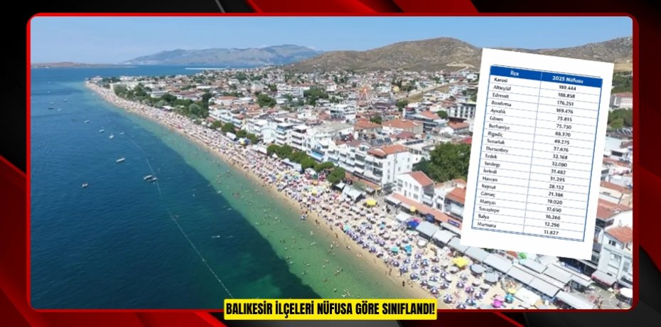 BALIKESİR İLÇELERİ NÜFUSA GÖRE SINIFLANDI!