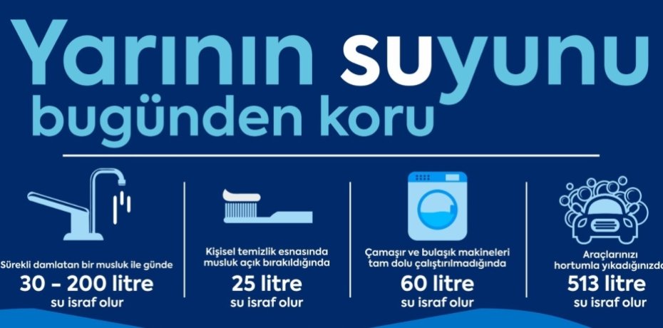 BALIKESİR’İN SUYU BASKİ İLE EMİN ELLERDE