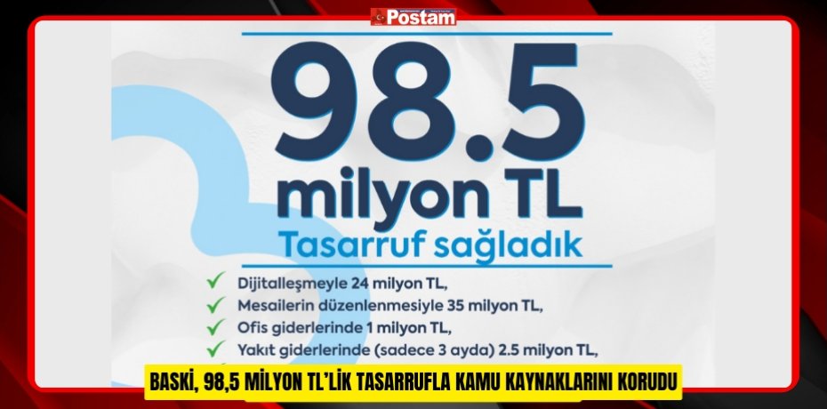 BASKİ, 98,5 MİLYON TL’LİK TASARRUFLA KAMU KAYNAKLARINI KORUDU