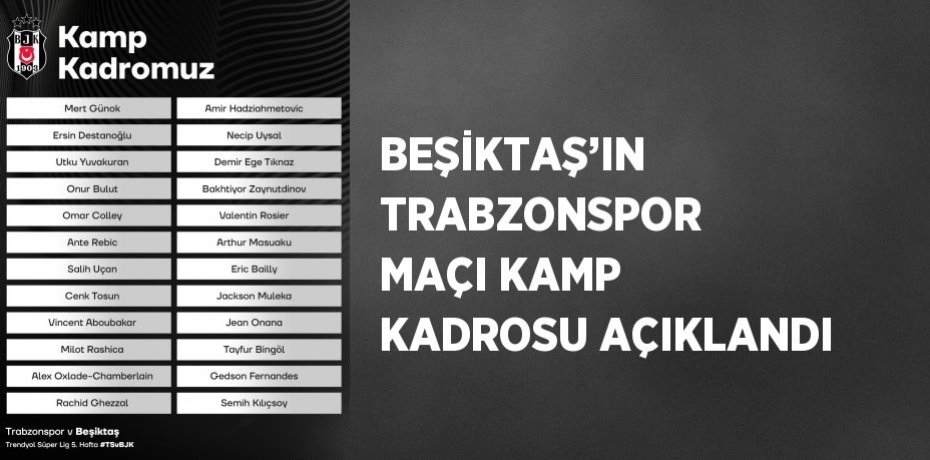 BEŞİKTAŞ’IN TRABZONSPOR MAÇI KAMP KADROSU AÇIKLANDI