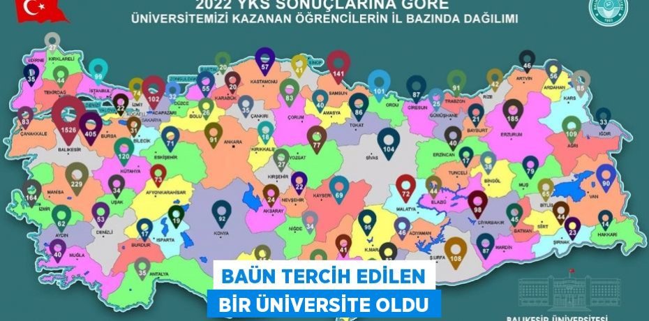 BAÜN TERCİH EDİLEN  BİR ÜNİVERSİTE OLDU