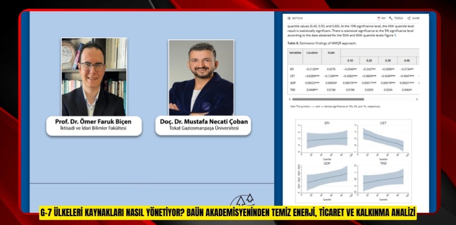 G-7 ÜLKELERİ KAYNAKLARI NASIL YÖNETİYOR? BAÜN AKADEMİSYENİNDEN TEMİZ ENERJİ, TİCARET VE KALKINMA ANALİZİ