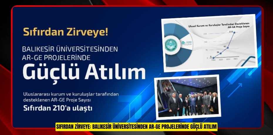 SIFIRDAN ZİRVEYE: BALIKESİR ÜNİVERSİTESİNDEN AR-GE PROJELERİNDE GÜÇLÜ ATILIM