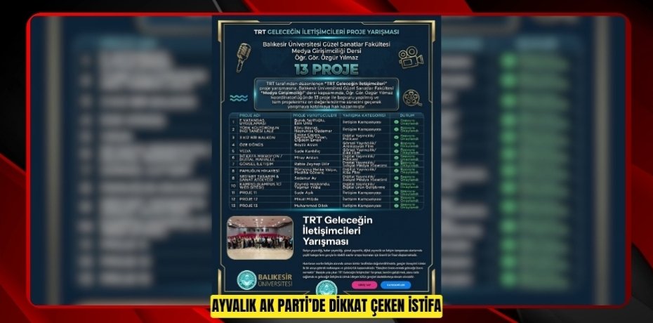 BAÜN’DEN TRT GELECEĞİN İLETİŞİMCİLERİ YARIŞMASI’NDA BÜYÜK BAŞARI
