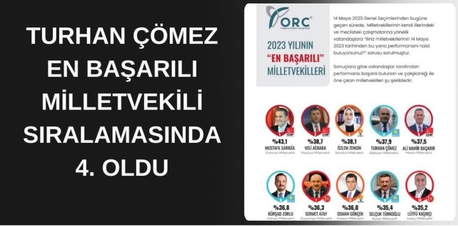 TURHAN ÇÖMEZ EN BAŞARILI MİLLETVEKİLİ SIRALAMASINDA 4. OLDU
